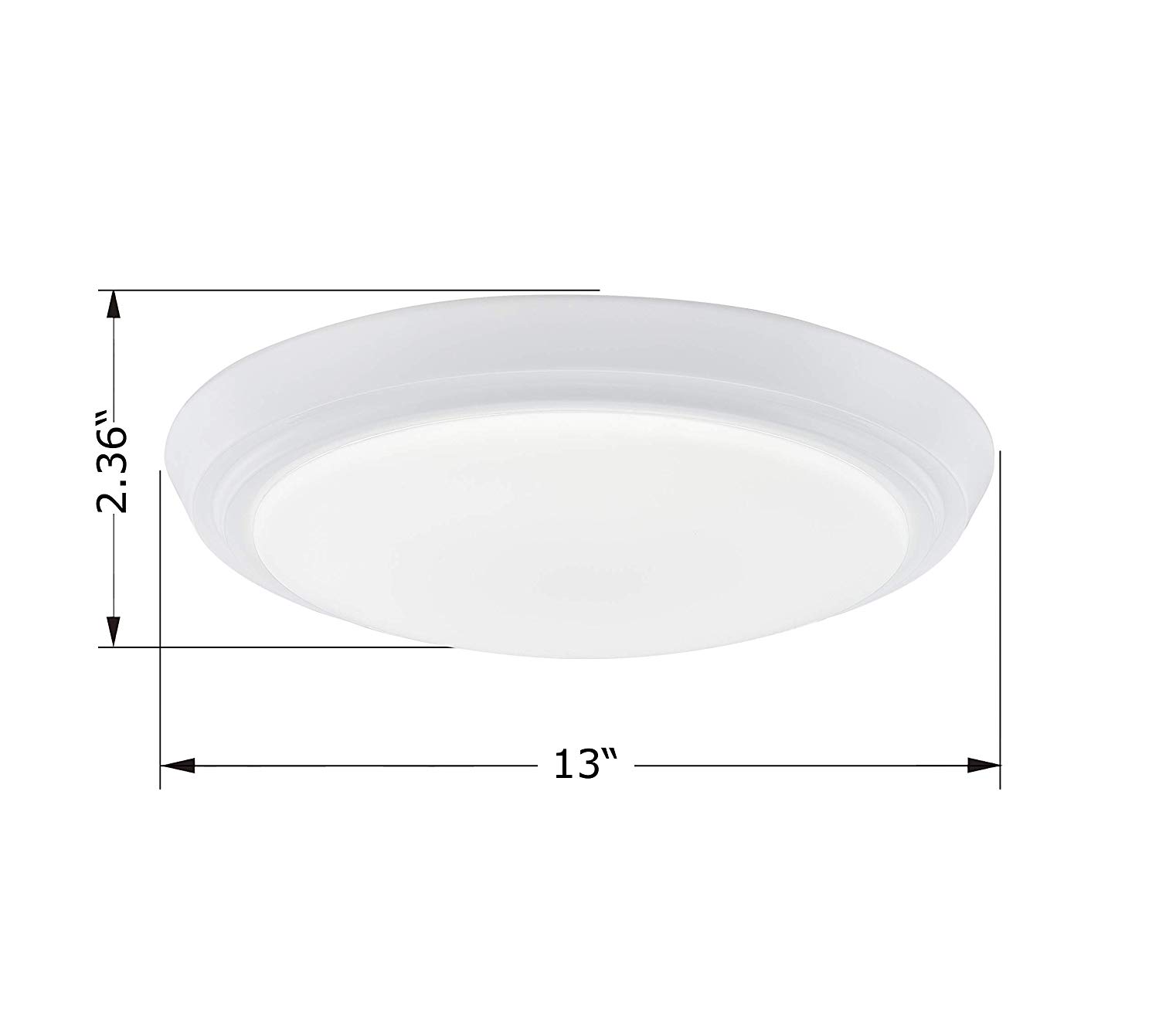 GRUENLICH LED Flush Mount Ceiling Lighting Fixture, 13 Inch Dimmable 22W (150W Replacement) 1340 Lumen, Metal Housing with White Finish, ETL and Damp Location Rated 