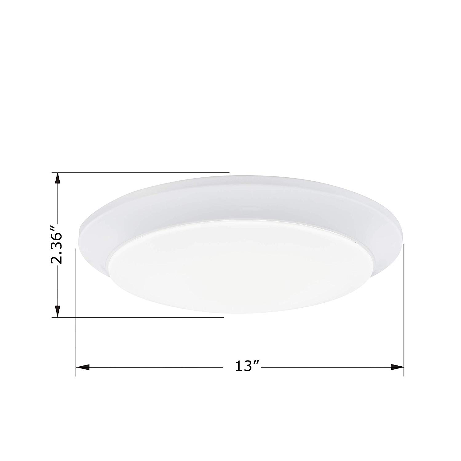 GRUENLICH LED Flush Mount Ceiling Lighting Fixture, 13 Inch Dimmable 22W (150W Replacement) 1360 Lumen, Metal Housing with White Finish, ETL and Damp Location Rated 